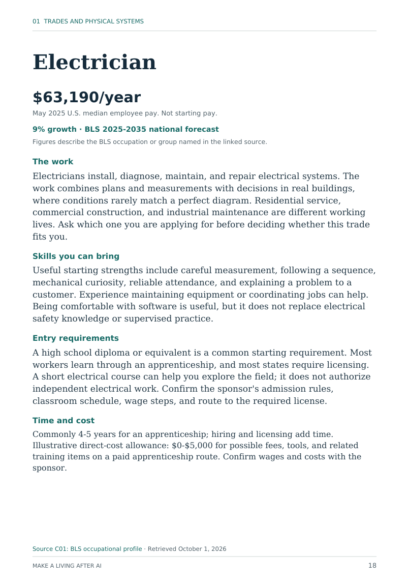 Actual ebook page: electrician profile with dated pay, demand, entry requirements, and training considerations